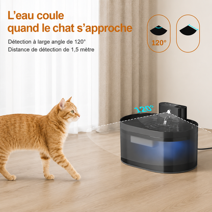 Fontaine a eau Chat 2.2L Sans Fil Rechargeable