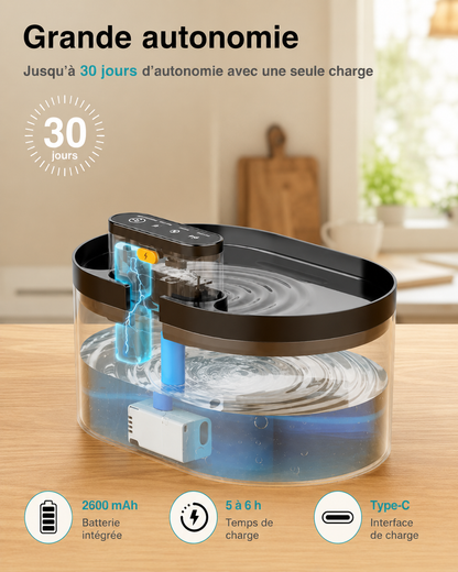 Fontaine a eau Chat 2.2L Sans Fil Rechargeable