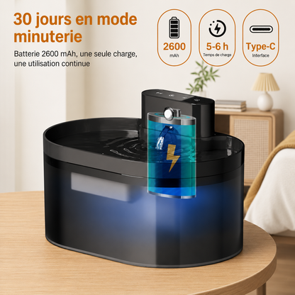 Fontaine a eau Chat 2.2L Sans Fil Rechargeable