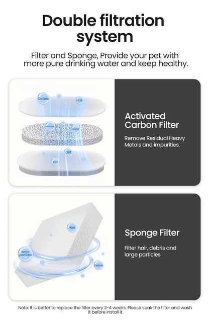 Fontaine à eau chat  rechargeable avec Filtre et Pompe Silencieuse