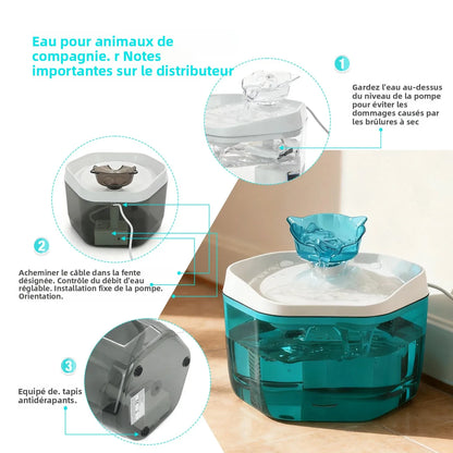 Fontaine a eau Chat Compacte 1.2L Rechargeable USB