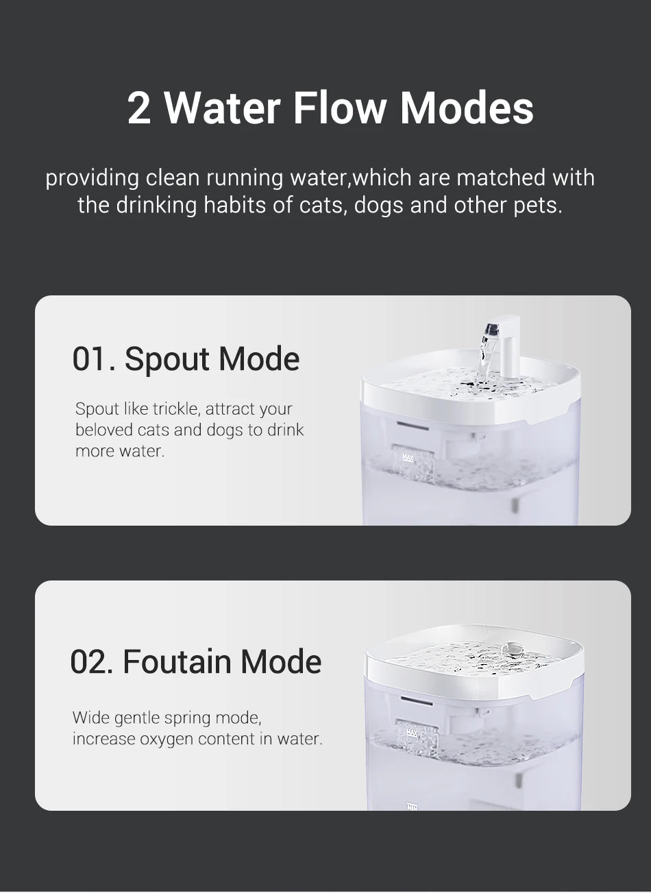 Fontaine à eau chat  rechargeable avec Filtre et Pompe Silencieuse