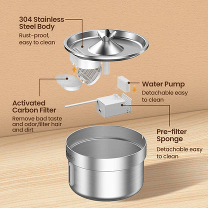 Fontaine à Eau Inox pour Chat avec distributeur automatique