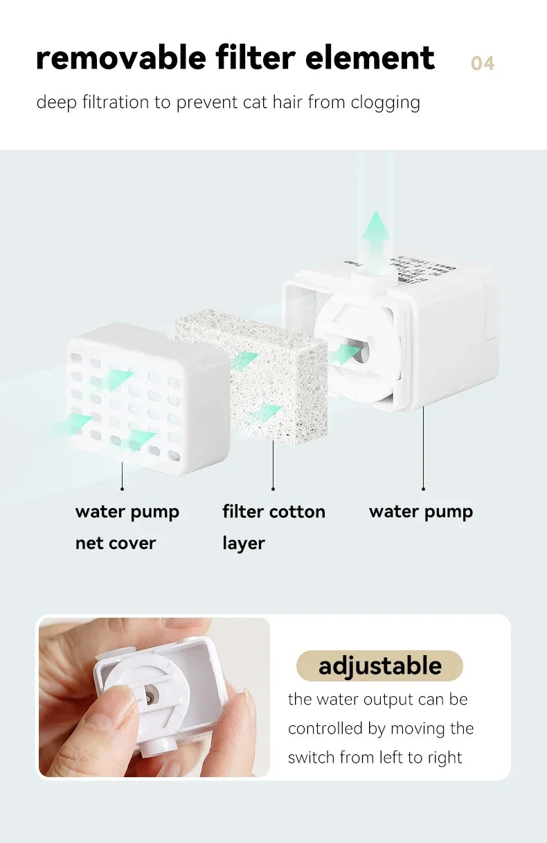 Fontaine à eau Chat en Céramique 1.3L Rechargeable USB