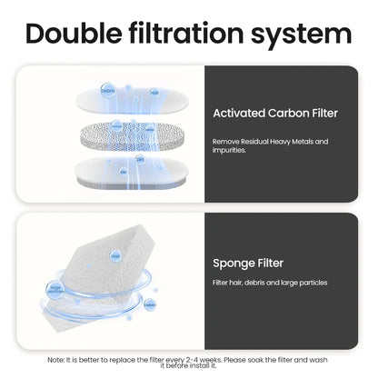 Fontaine à eau chat  rechargeable avec Filtre et Pompe Silencieuse