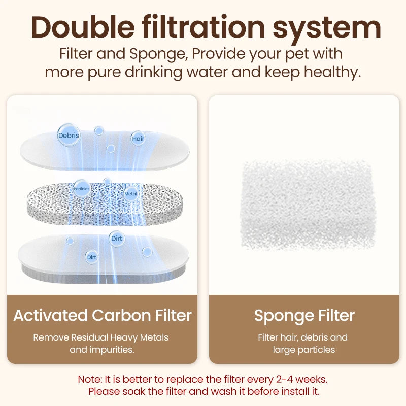Fontaine à Eau Inox pour Chat avec distributeur automatique