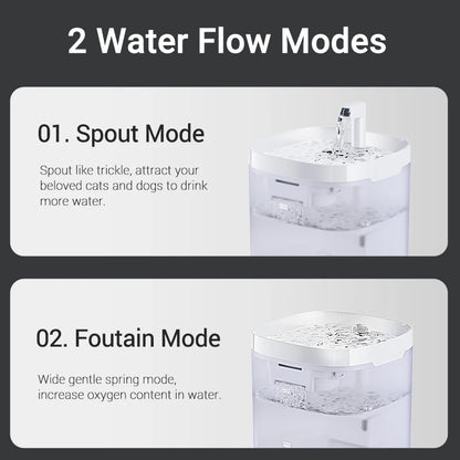 Fontaine à eau chat  rechargeable avec Filtre et Pompe Silencieuse