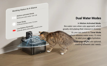 Fontaine a eau Chat Inox 2.5L Sans Fil avec detecteur de mouvement