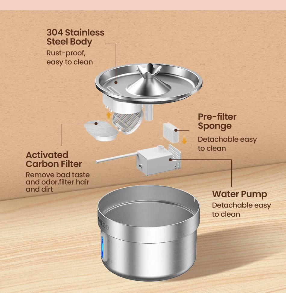 Fontaine à Eau Inox pour Chat avec distributeur automatique