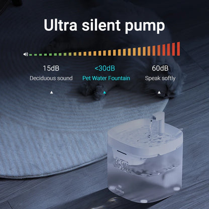 Fontaine à eau chat  rechargeable avec Filtre et Pompe Silencieuse