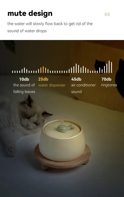 Fontaine à eau Chat en Céramique 1.3L Rechargeable USB