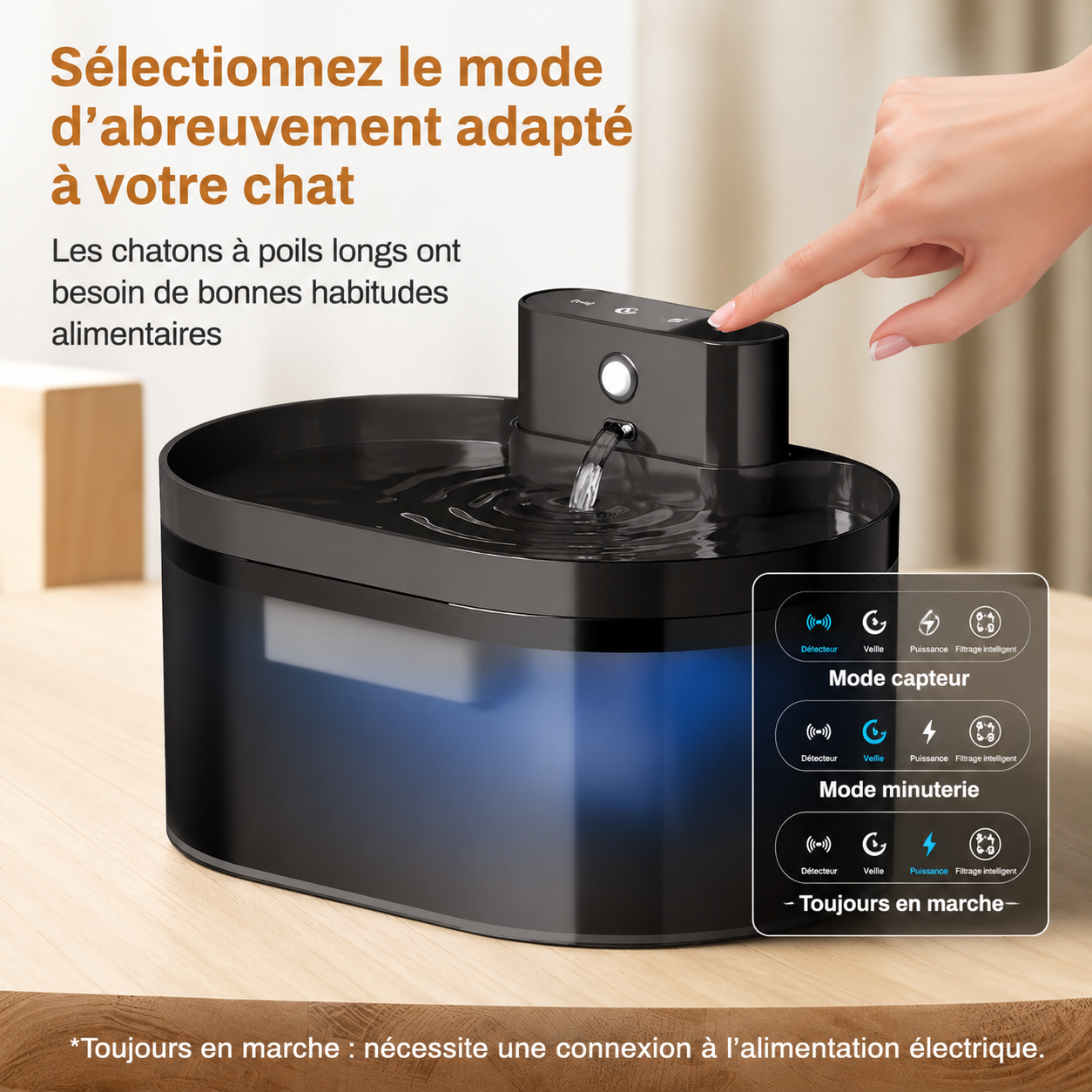Fontaine a eau Chat 2.2L Sans Fil Rechargeable