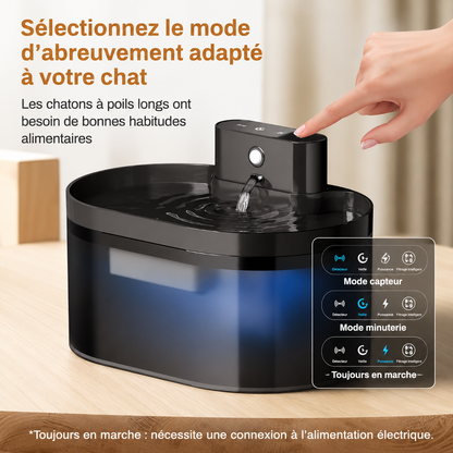 Fontaine a eau Chat 2.2L Sans Fil Rechargeable