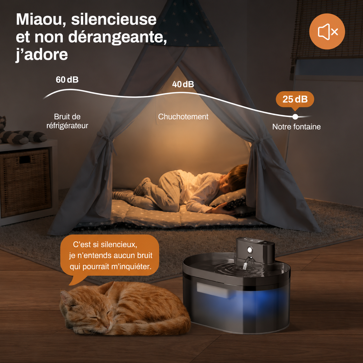 Fontaine a eau Chat 2.2L Sans Fil Rechargeable